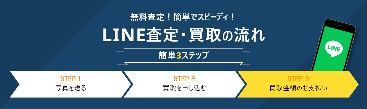LINE査定の流れ