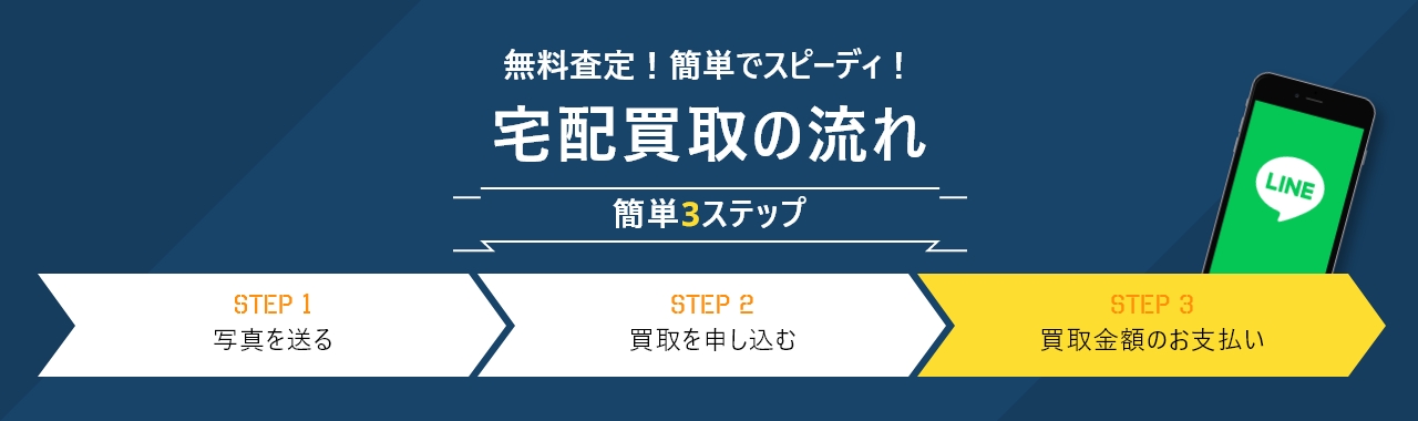 LINE査定の流れ