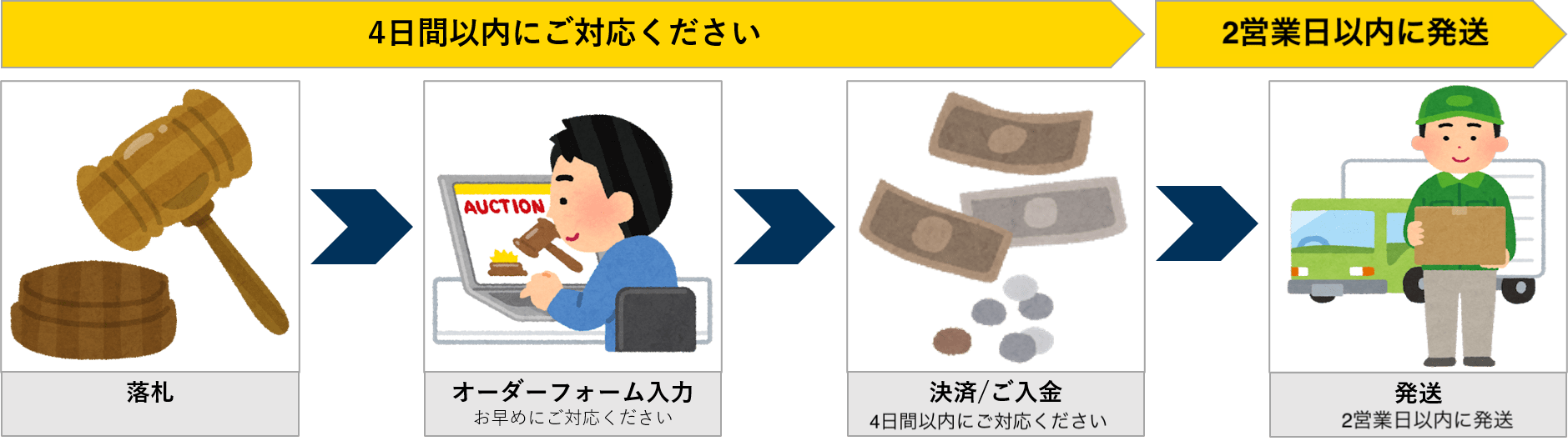 正規代理店 【現状品】「輝勝」銘 寸八鉋 領収書・代引き・店頭受取対応大工 木工 和工具 かんな 