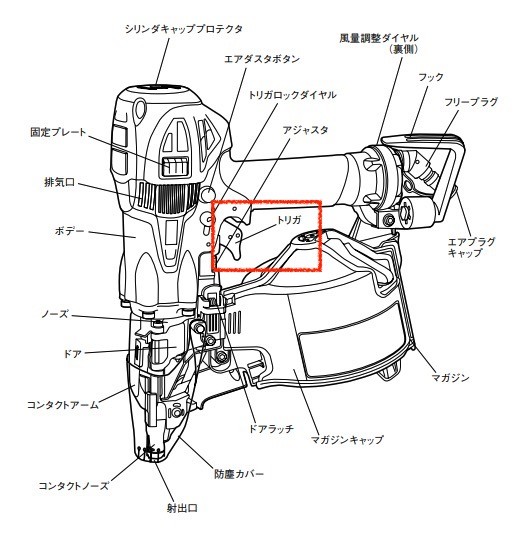 釘打ち機のおすすめ機種・選び方【徹底解説】 – アクトツール